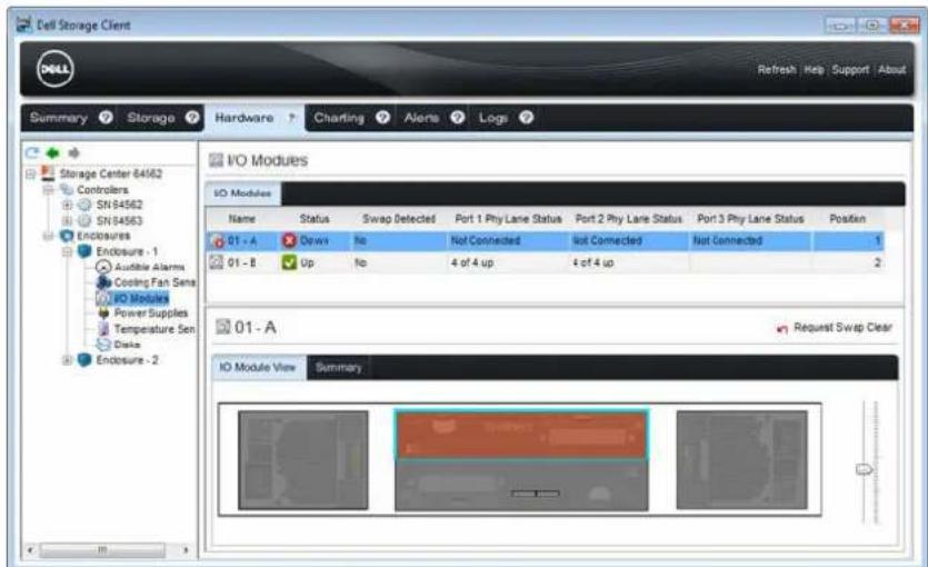 Cell Storage Client Refresh Help Support About Summary Storage Hardware Charting Alerts Logs Storage Center 64562 Controllers SN 64562 SN 64563 Enclosures Enclosure - 1 Audible Alarms Cooling Fan Sense IO Modules Power Supplies Temperature Sen Diska Enclosure - 2 I/O Modules IO Modules Name Status Swap Detected Port 1 Phy Lane Status Port 2 Phy Lane Status Port 3 Phy Lane Status Position 01 - A Downs No Not Connected Not Connected Not Connected 1 01 - B Up: No 4 of 4 up 4 of 4 up 2 01 - A Request Swap Clear IO Module View Summary