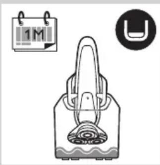 PHILIPS CP9331 - Wartung - 4