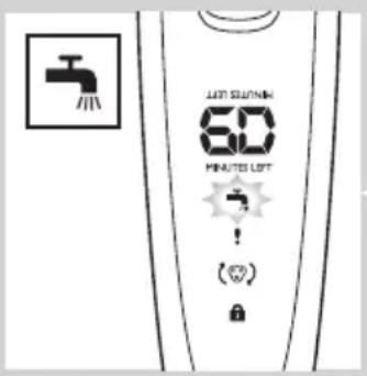 Lift SLONING 60 MINUTES LET ! (60)
