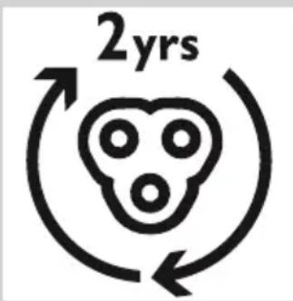 2yrs