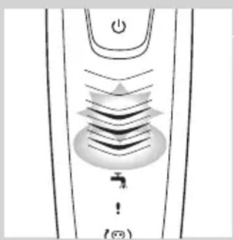 PHILIPS CP9331 - RQ1275/RQ1260/RQ1250 - 2