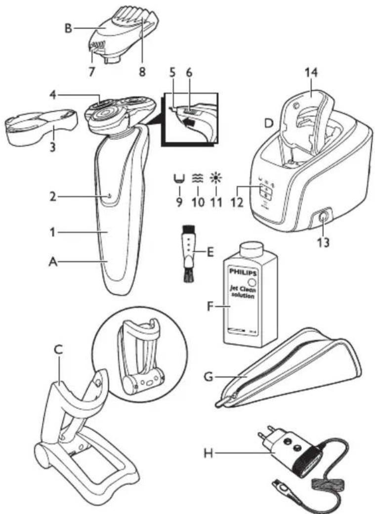 PHILIPS CP9331 - Allgemeine Beschreibung - 1