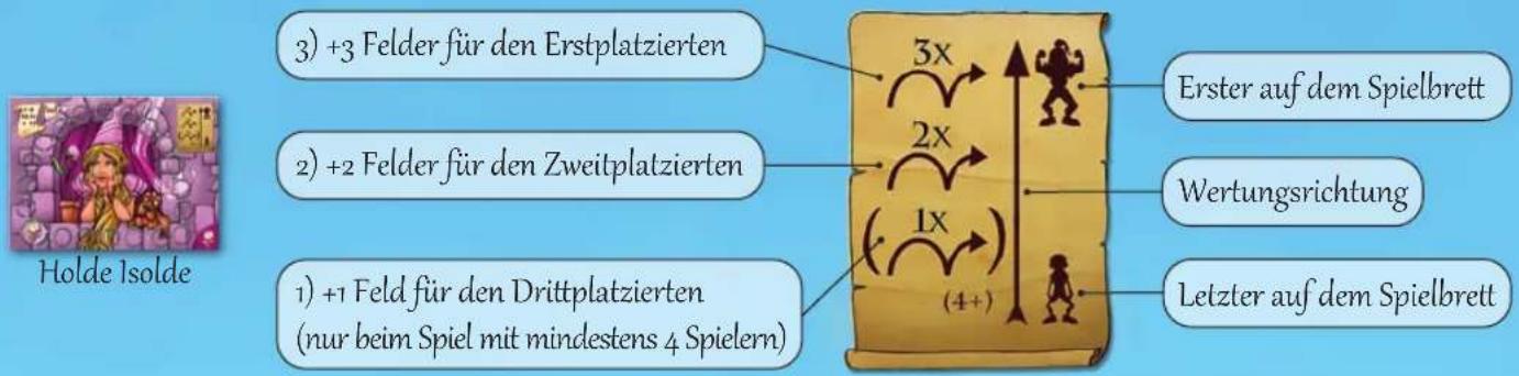 Schmidt Die Holde Isolde - Besonderheiten bei der Wertung der „Holden Isolde“: - 2
