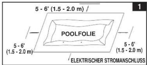 5 - 6' (1.5 - 2.0 m) / POOLFOLIE 5 - 6' (1.5 - 2.0 m) ELEKTRISCHER STROMANSCHLUSS 5 - 6' (1.5 - 2.0 m)