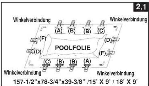 2.1 Winkelverbindung (A) (B) (C) (F) (D) POOLFOLIE (A) (F) (C) (B) (B) (A) Winkelverbindung Winkelverbindung 157-1/2" x 78-3/4" x 39-3/8" / 15' X 9' / 18' X 9'