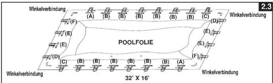 INTEX Ultra Frame - POOLAUFBAU (Fortsetzung) - 1