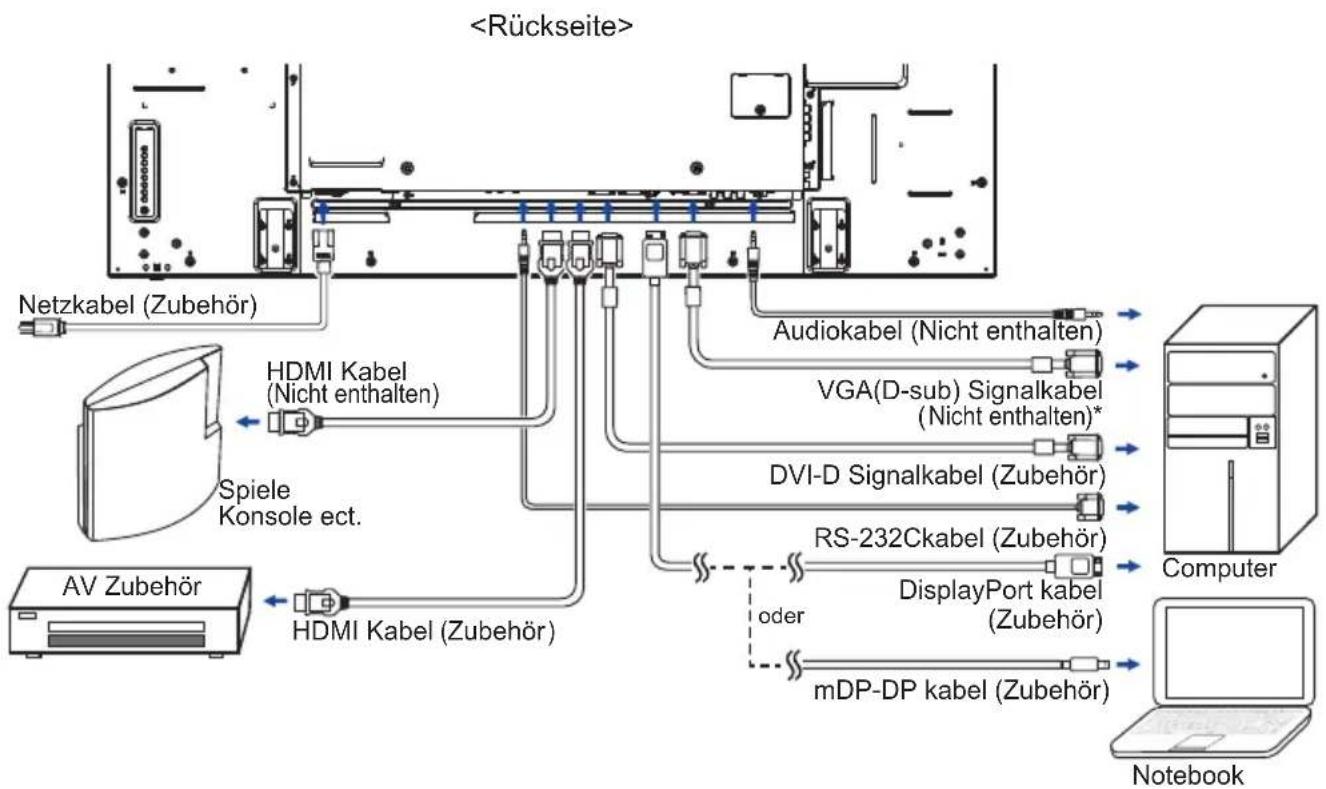 IIYAMA ProLite LH4281S-B1 - HINWEIS - 1