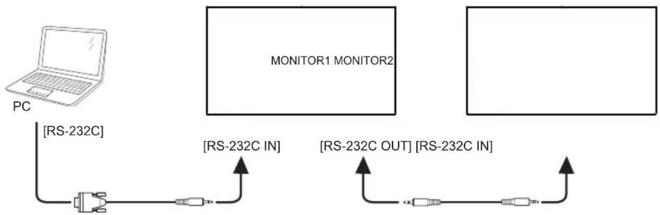 IIYAMA ProLite LH4281S-B1 - ■ Steuerung Anschlussmöglichkeiten - 1