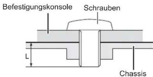 Befestigungskonsole Schrauben L Chassis