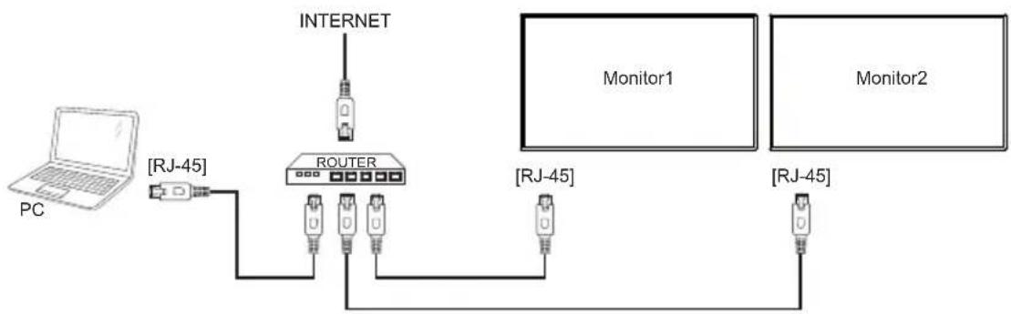 IIYAMA ProLite LH4981S - HINWEIS - 2