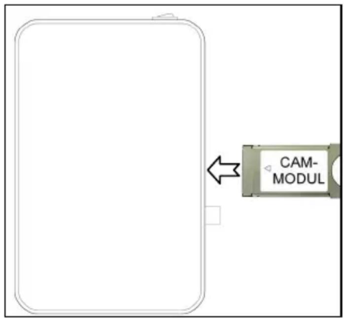 CAM- MODUL