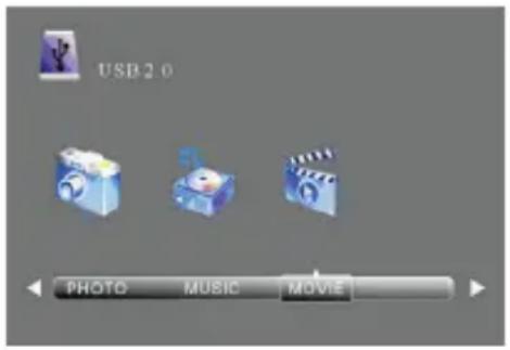 USB 2.0 PHOTO MUSIC MOVIE