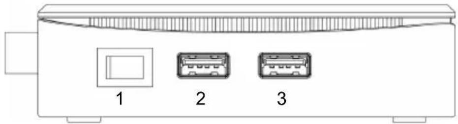 1 2 3