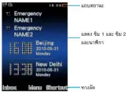 12 Emergency NAME1 13 Emergency NAME2 Beijing 2010-05-31 Monday New Delhi 2010-05-31 Monday Inbox Menu Shortcut แบบสถานะ แสดง ซิม 1 และ ซิม 2 และนาพิกา ทางลัด