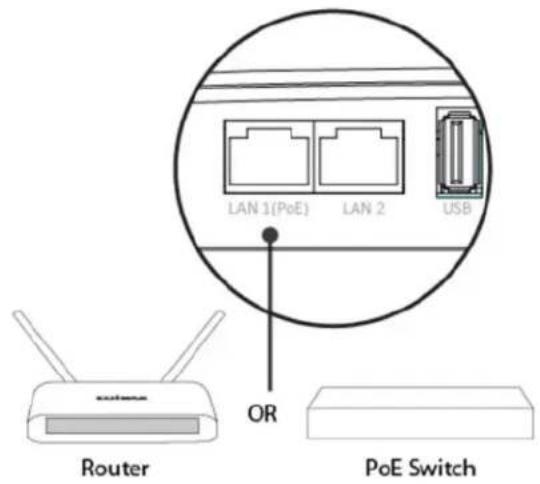 Intellinet AC1750 (525787) - III-1. Connecting the access point to a router or PoE switch - 1