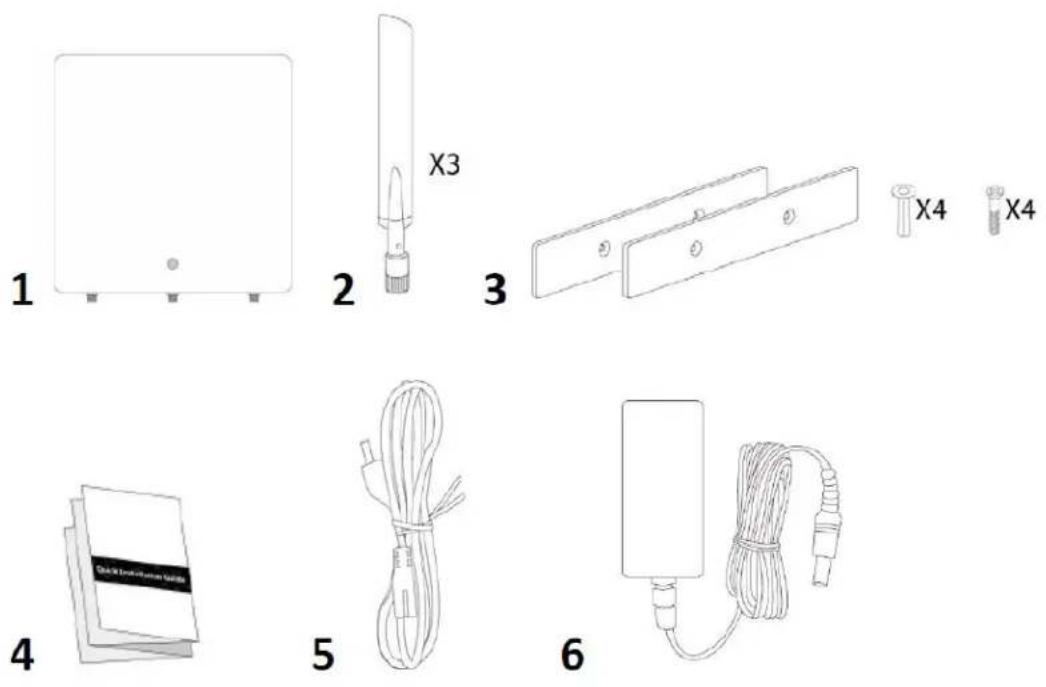 Intellinet AC1750 (525787) - I-1. Package Contents - 1