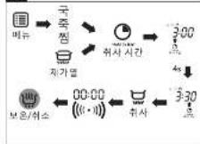 PHILIPS Avance Collection HD3160 - Cooking congee (fig. 6) - 3