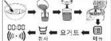 PHILIPS Avance Collection HD3160 - Cooking rice (fig. 4 & 5) - 2
