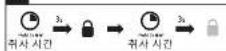 PHILIPS Avance Collection HD3160 - Cooking risottos (fig. 8) - 3