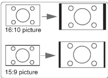 VIEWSONIC PPJD7828HDL - About the aspect ratio - 2