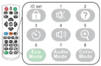 ID set 1 2 3 4 5 6 7 8 Eco Mode Audio Mode Color Mode