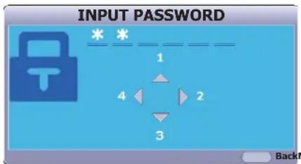 INPUT PASSWORD 1 4 ← 2 3 Back?