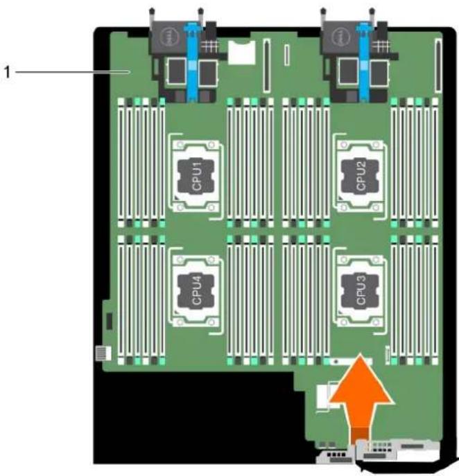 DELL PowerEdge M830 - Schritte - 1