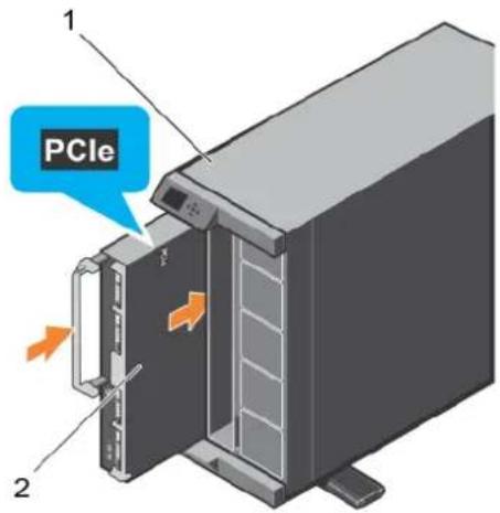 1 PCIe 2