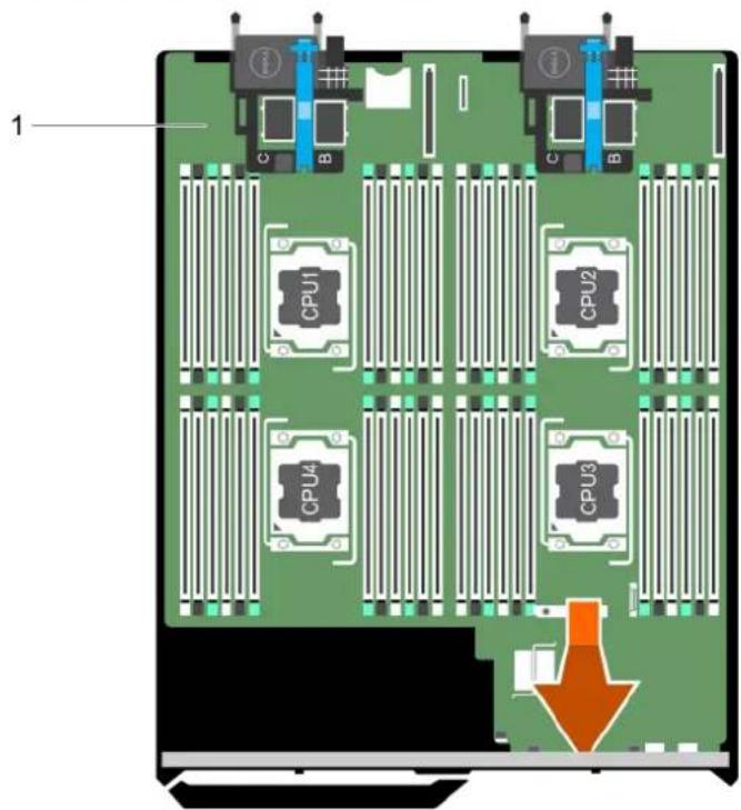 1 C B C B CPU1 CPU2 CPU4 CPU3