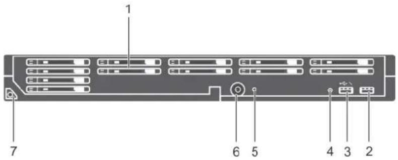 1 7 6 5 4 3 2