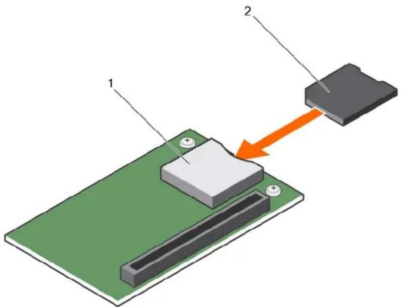 DELL PowerEdge M830 - Abbildung 28. Entfernen der vFlash SD-Karte - 2