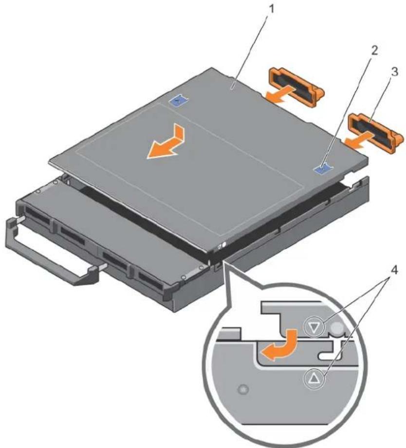 DELL PowerEdge M830 - Schritte - 1