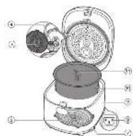 PHILIPS Avance Collection HD3175 - 7