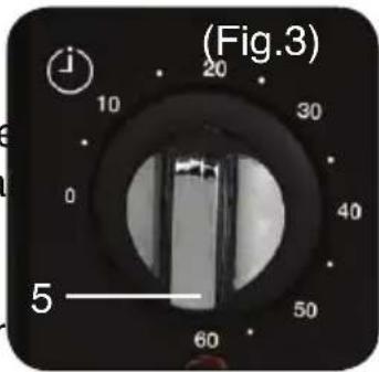 (Fig.3) j 10 20 30 0 40 5 60 50