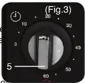 (Fig.3) j 10 20 30 0 40 5 60 50
