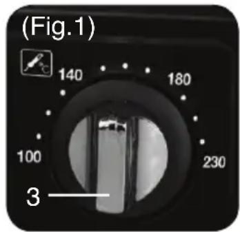 (Fig.1) 140 180 100 230 3