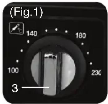 (Fig.1) 140 180 100 230 3