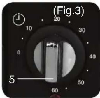 (Fig.3) 5 60 10 20 30 40 50