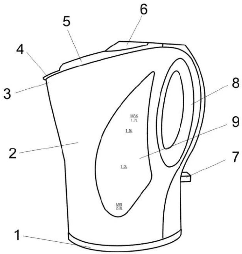 1 2 3 4 5 6 7 8 9 MAX 1.7L 1.5L 1.0L MU 0.5L