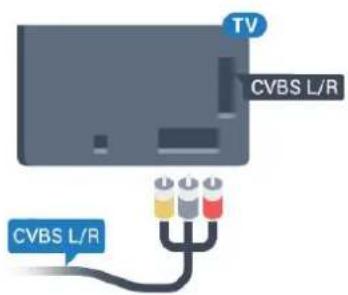 PHILIPS 5500 series 49PFG5501 - CVBS: compuesto - 1