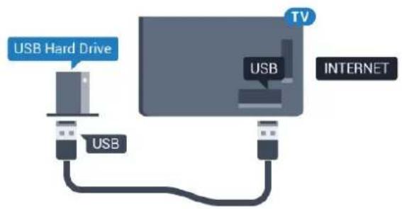 USB Hard Drive USB TV USB INTERNET USB