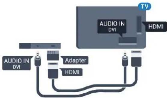 TV AUDIO IN DVI HDMI AUDIO IN DVI Adapter HDMI