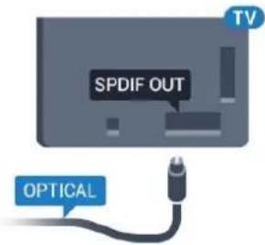 SPDIF OUT OPTICAL