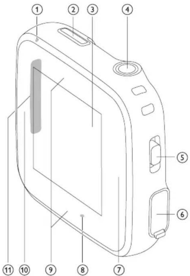 PHILIPS GoGear SA2SPK08K - ภาพรวมการควบคุมและการเขื่อมต่อ - 1