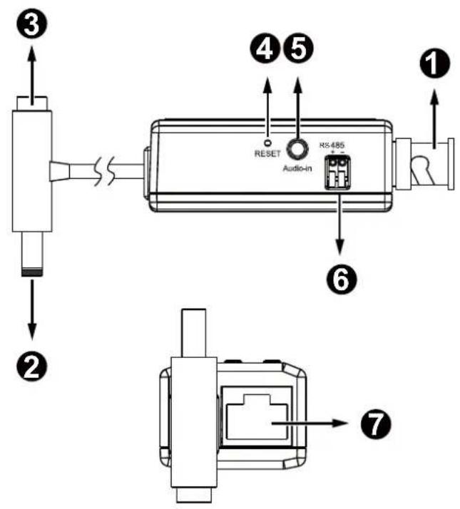 ① ② ③ ④⑤ RESET Audio-in RS485 ⑥ ⑦
