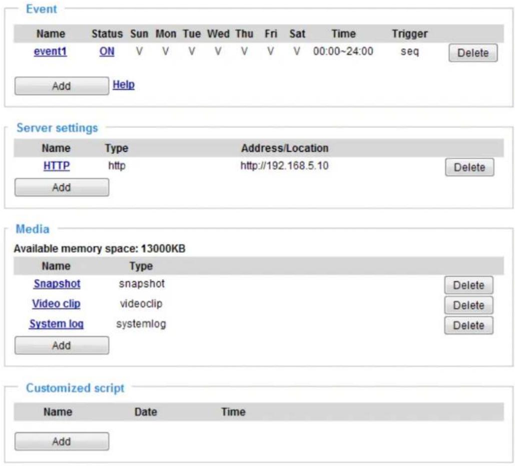 Event Name Status Sun Mon Tue Wed Thu Fri Sat Time Trigger event1 ON V V V V V V V 00:00~24:00 seq Delete Add Help Server settings Name Wayt Address/Location HTTP http http://192.168.5.10 Delete Add Media Available memory space: 13000KB Name Wayt Snapshot snapshot Delete Video clipvideoclip Delete System log.systemlog Delete Add Customized script Name(Date Time Add