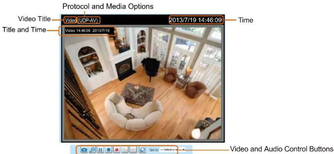 Protocol and Media Options Video Title Video (UDP-AV) 2013/7/19 14:46:09 Time Title and Time Video 14:46:09 2013/7/19 Video and Audio Control Buttons