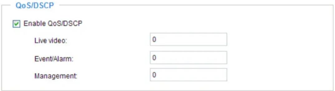 QoS/DSCP Enable QoS/DSCP Live video: 0 Event/Alarm: 0 Management: 0