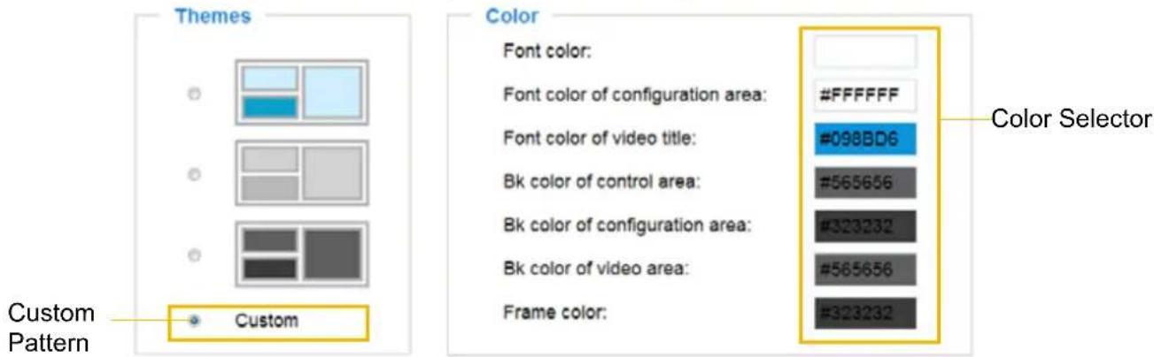 Themes Custom Pattern Color Font color: Font color of configuration area: #FFFFFF Font color of video title: #098BD6 Bk color of control area: #565656 Bk color of configuration area: #323232 Bk color of video area: #565656 Frame color: #323232 Color Selector