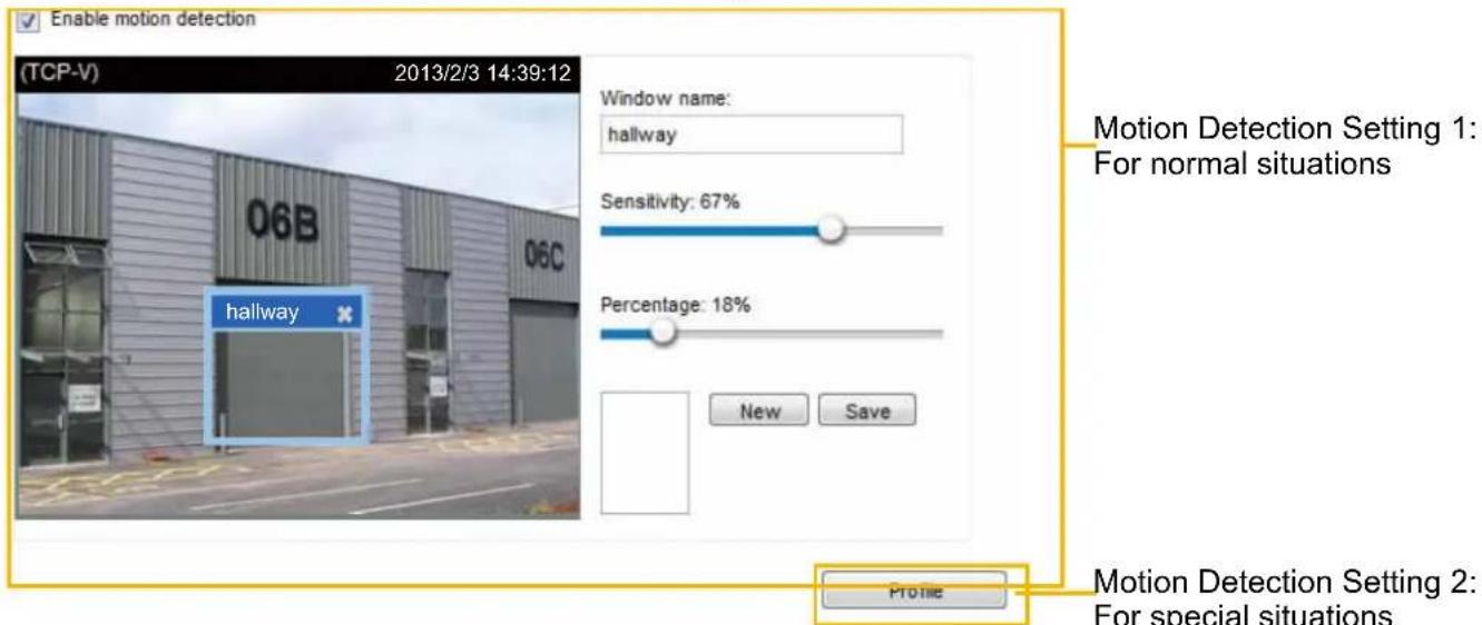 Enable motion detection (TCP-V) 2013/2/3 14:39:12 Window name: hallway Sensitivity: 67% Percentage: 18% New Save Motion Detection Setting 1: For normal situations MOTION DETECTION SETTING 2: For special situations hallway Profile